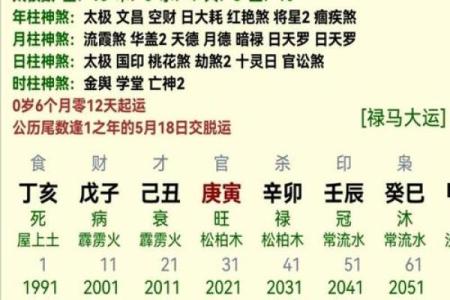 八字命理与财运关系 八字命理对财富运势的影响