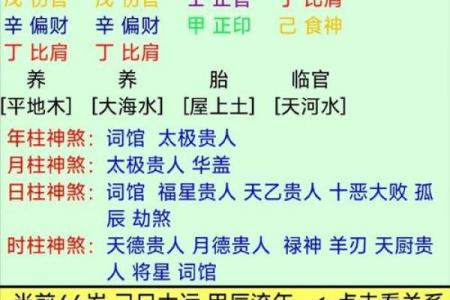 八字凶命是什么时候 八字凶命的发生时间是什么时候