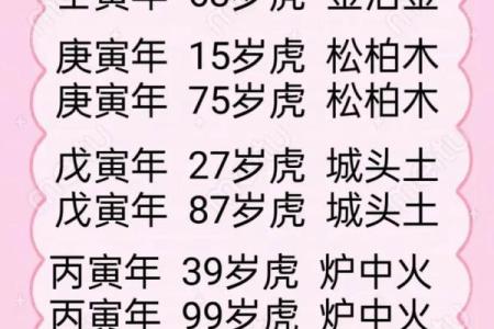 属虎12月生的性格,属虎人在12月出生日的个性特点