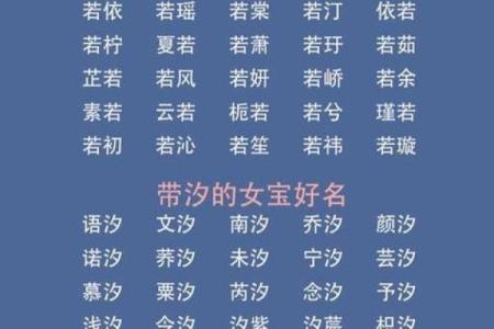 属虎取名可以用沛字吗女孩,属虎女孩取名使用沛字可行吗