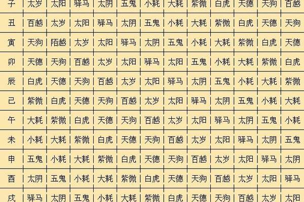 八字男命帅哥怎么看配偶 八字男命帅哥如何看待伴侣