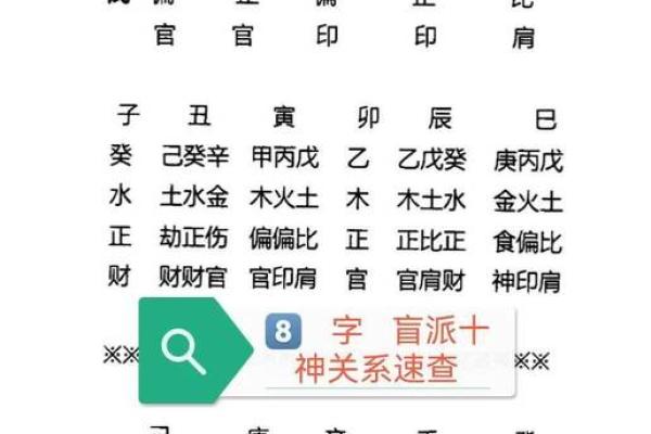 八字怎样才叫硬命格的人 如何判定八字是硬命格的人