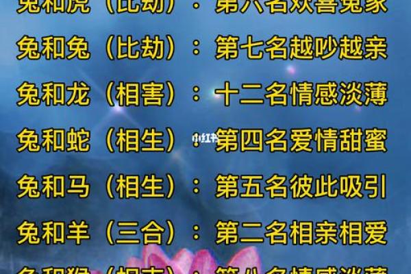 属老鼠和属蛇婚姻相配吗(老鼠和蛇属相婚姻的相配性如何)