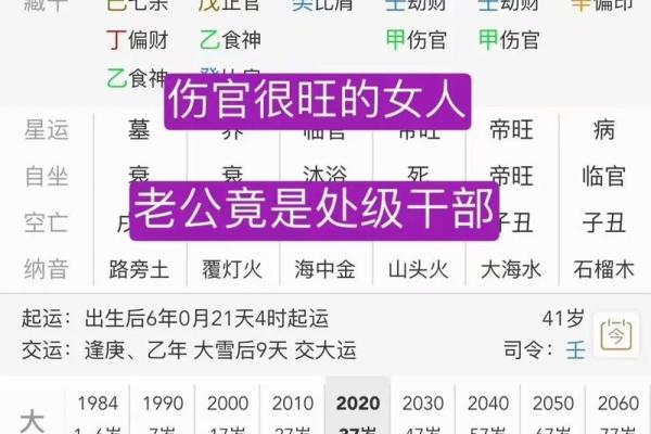 命理看伤灾的八字方法是 命理如何通过八字判断伤灾风险