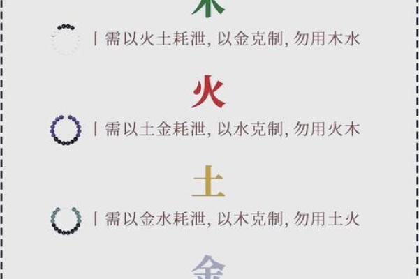 命理看伤灾的八字方法是 命理如何通过八字判断伤灾风险