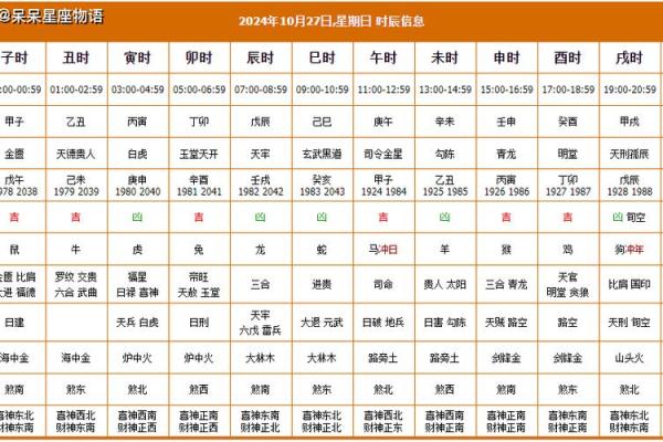 七月黄道吉日搬家 搬家什么时候好