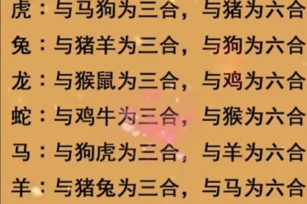属虎和属猴什么属相配(属虎和属猴的最佳配对属相)