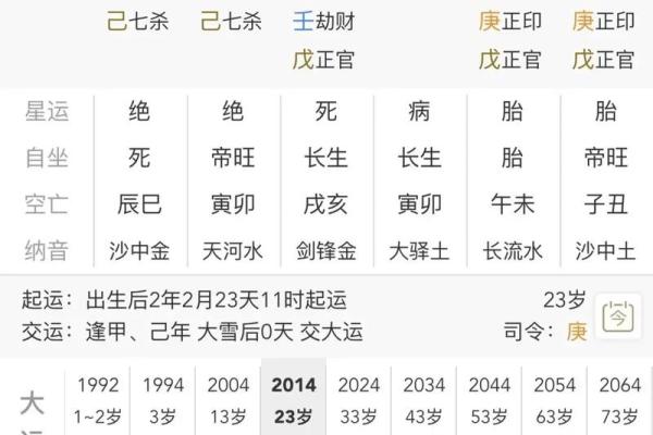 男命八字中有子酉 男命八字中见子酉组合