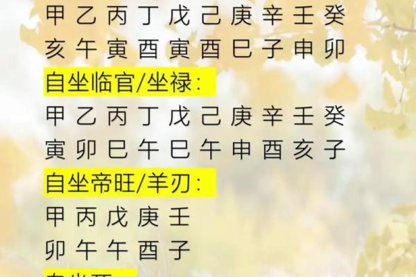 八字推命口诀大全 八字命理口诀全集分享