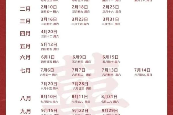 生子吉日2024年二月(2024年二月适合生子的好日子)