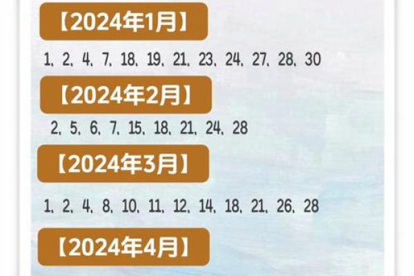 生子吉日2024年二月(2024年二月适合生子的好日子)