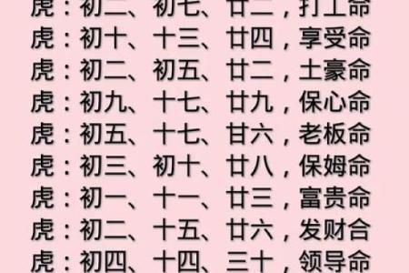 属虎生肖与什么相配(虎年出生者与哪些生肖最合适)