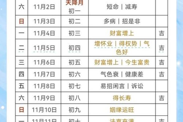 一八年一月理发吉日 万年历黄道吉日理发