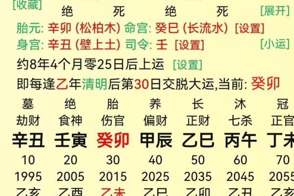 壬寅年甲辰月安葬吉日 下葬吉日查询
