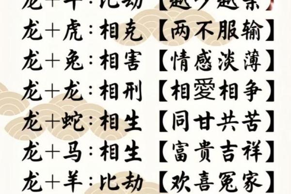 属龙和属蛇俩个人相配不(属龙与属蛇两人是否契合)