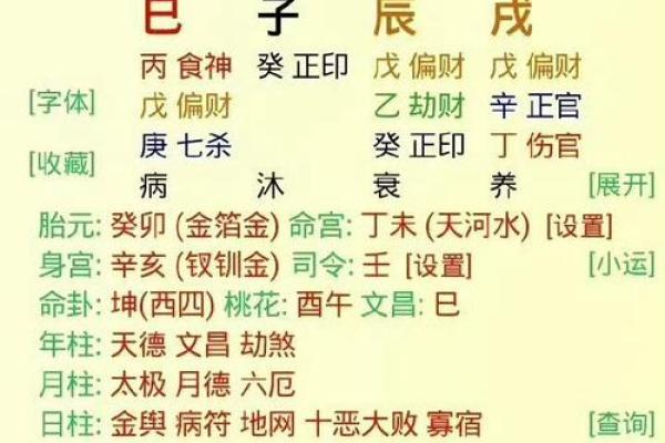 命理带官星的八字特征 八字中带官星的命理特点