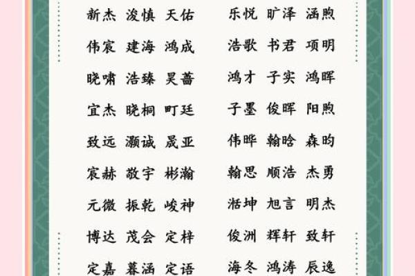 属虎的宝宝起名峻瑞好听吗,为属虎宝宝选择峻瑞名字是否悦耳动听