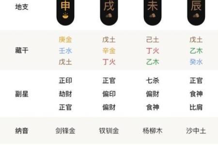 壬寅年甲辰月安葬吉日 下葬吉日查询
