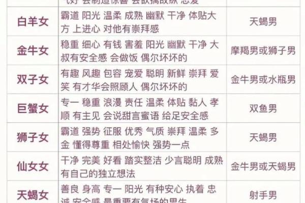 射手座女性朋友多吗（射手女对朋友和喜欢人区别）