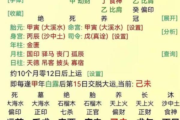 八字中火的人是什么命格 八字火命格的人有什么特征