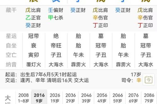 八字中火的人是什么命格 八字火命格的人有什么特征