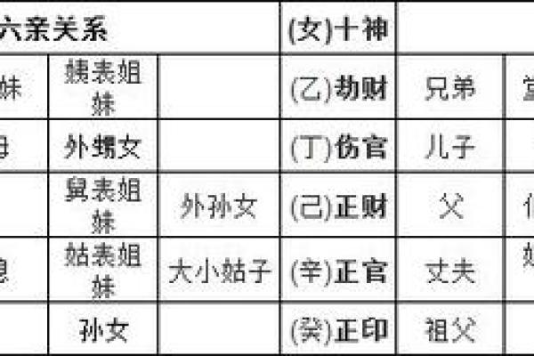 八字中十神多少命格决 八字十神命格数量影响解读