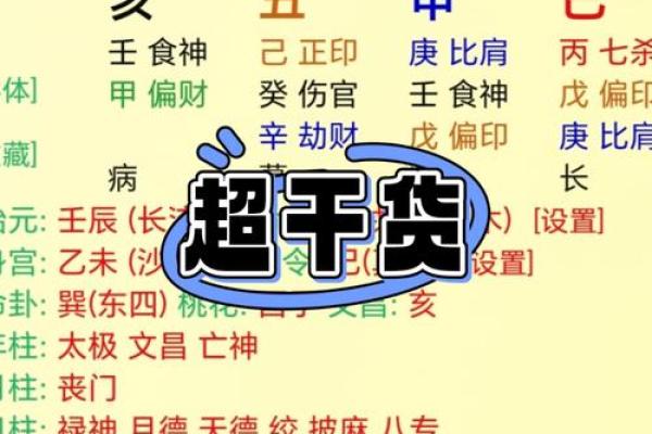 八字中2个壬辰是什么命 八字中双壬辰的命理特点