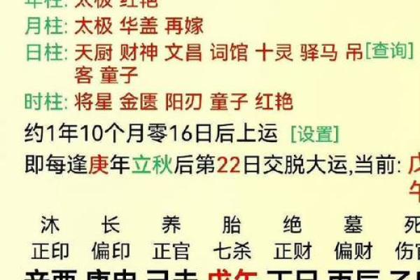 八字有魁罡的女命好吗 八字魁罡女命的优劣如何