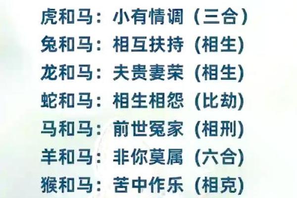属虎跟属马婚姻相配吗(属虎与属马的婚姻合适吗)