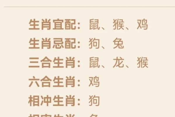 属龙属牛人相配吗(龙与牛的人是否相互合适)