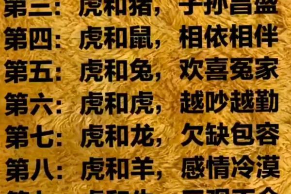 属虎和什么属虎相配(属虎与哪些生肖最为相配)