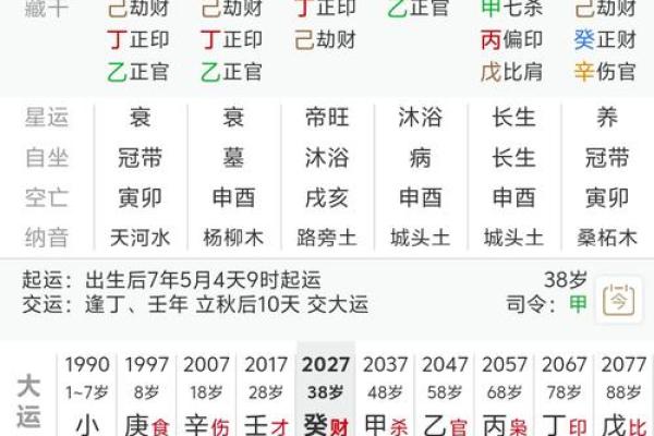 八字太阳命是几等命 八字太阳命属于什么等级命运