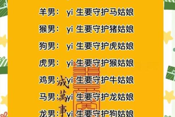 属猴男属鼠女感情和命运,属猴男性与属鼠女性的情感与命运关系
