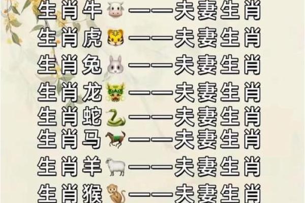 属虎和属羊适合在一起吗,属虎与属羊的相处是否和谐