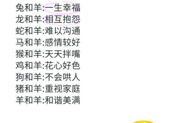属虎和属羊适合在一起吗,属虎与属羊的相处是否和谐