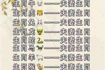 属虎和属羊适合在一起吗,属虎与属羊的相处是否和谐