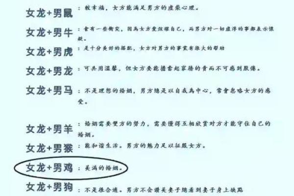 属老虎女属龙男相配吗(属虎女子与属龙男子的相配情况)