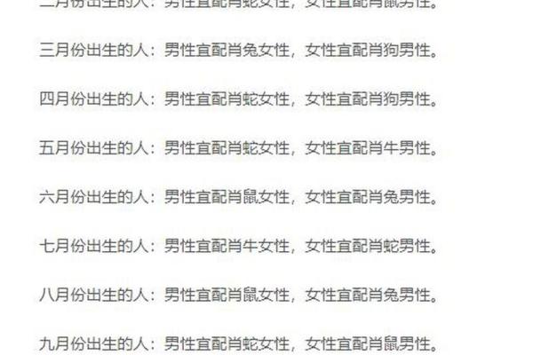 属鸡跟属虎相配么(鸡与虎的性格搭配如何)