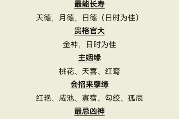八字怎样断神煞呢女命婚姻 八字如何看女命婚姻中的神煞