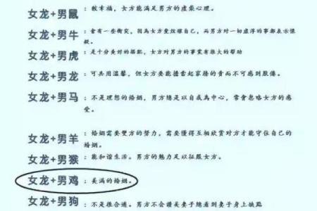 属老虎女属龙男相配吗(属虎女子与属龙男子的相配情况)