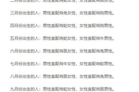 属鸡跟属虎相配么(鸡与虎的性格搭配如何)
