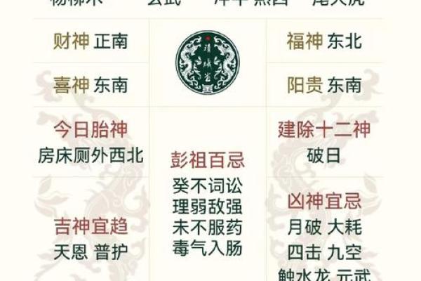 农历庚子年九月吉日 2020年农历9月黄道吉日一览表